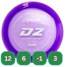 D2 400 thumbnail