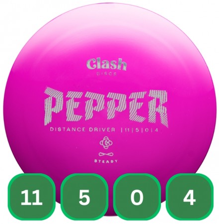 Steady Pepper