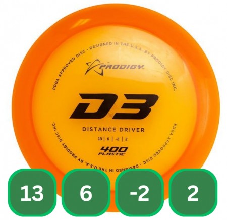 D3 400
