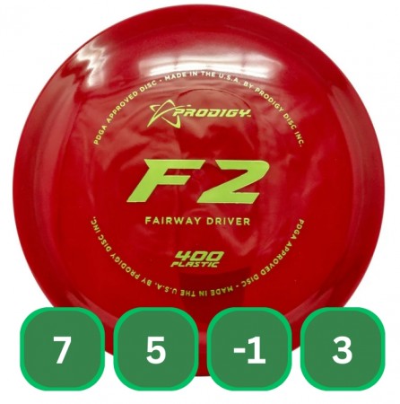 F2 400