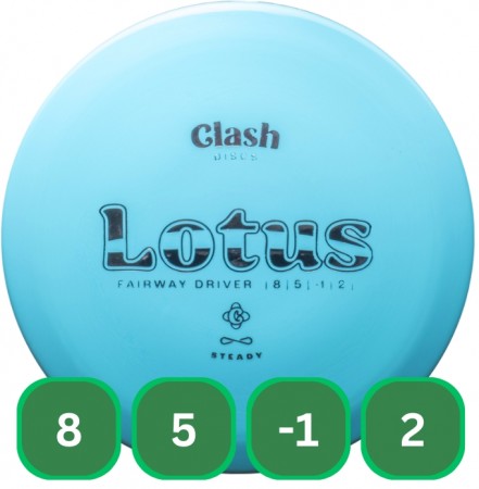 Steady Lotus