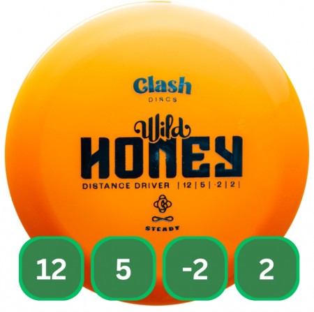 Steady Wild Honey